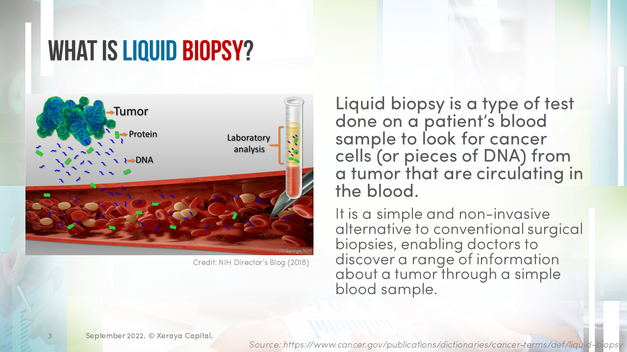 Liquid-Biopsy