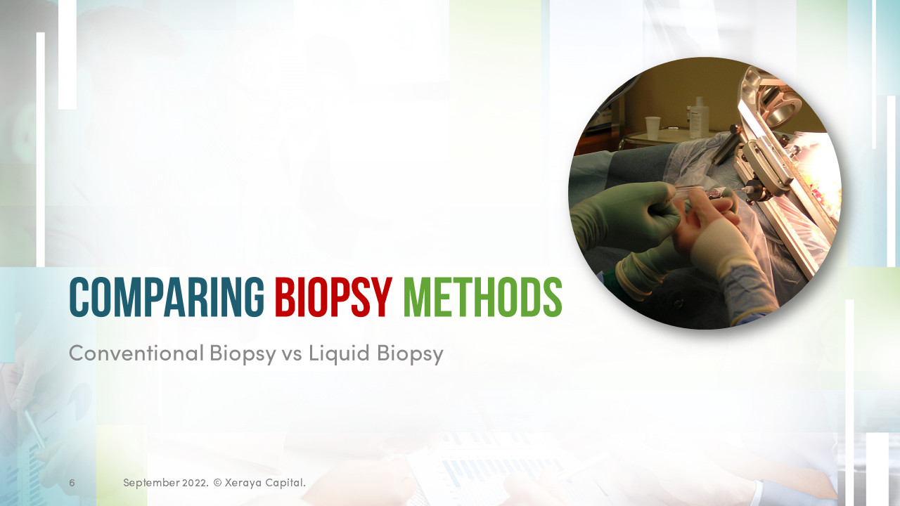 Liquid-Biopsy
