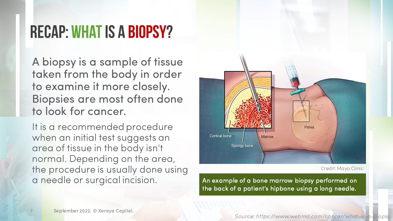 Liquid-Biopsy