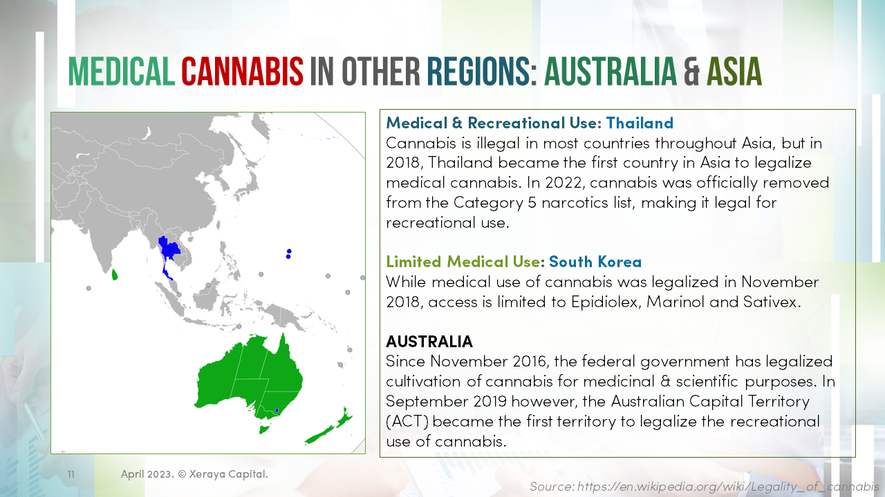 cannabis-based-medication