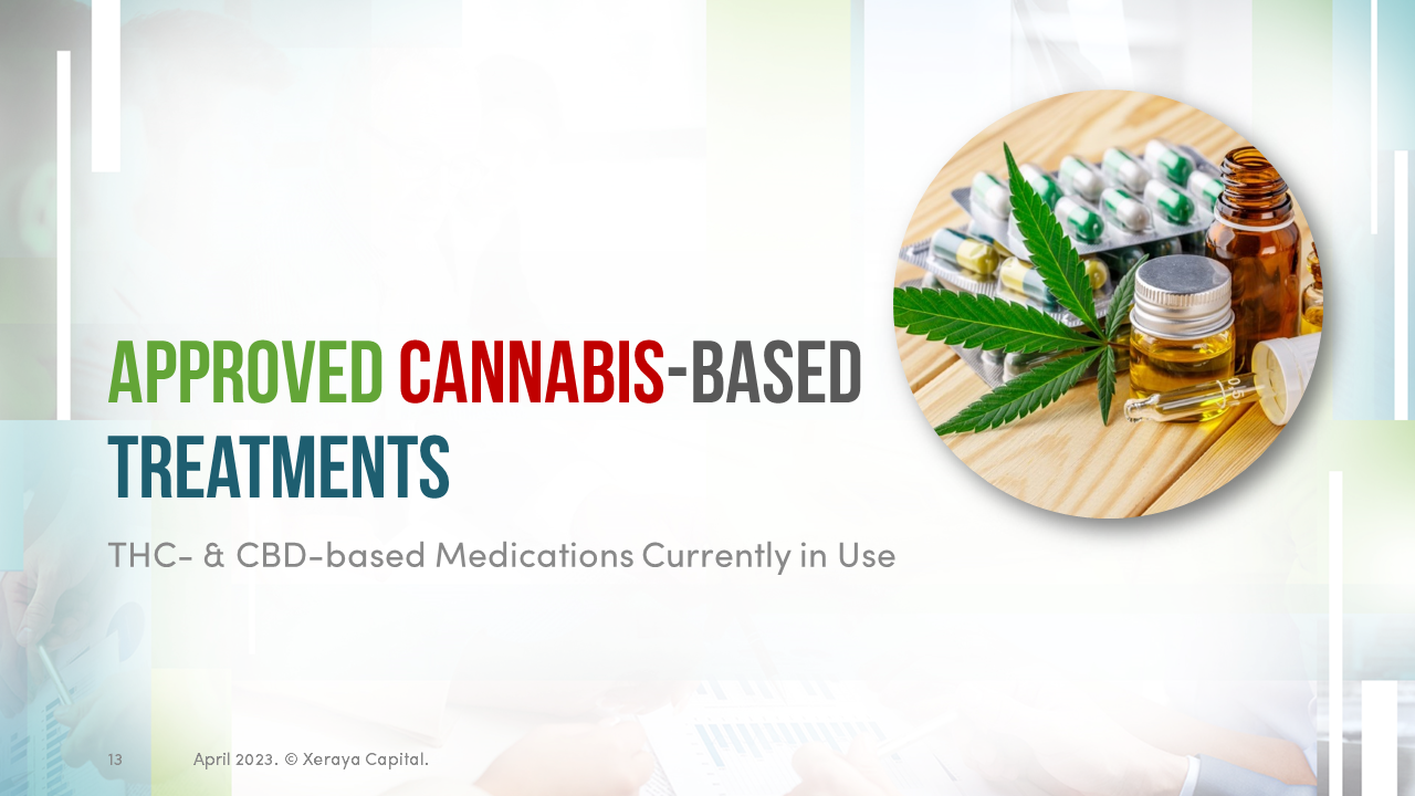 cannabis-based-medication