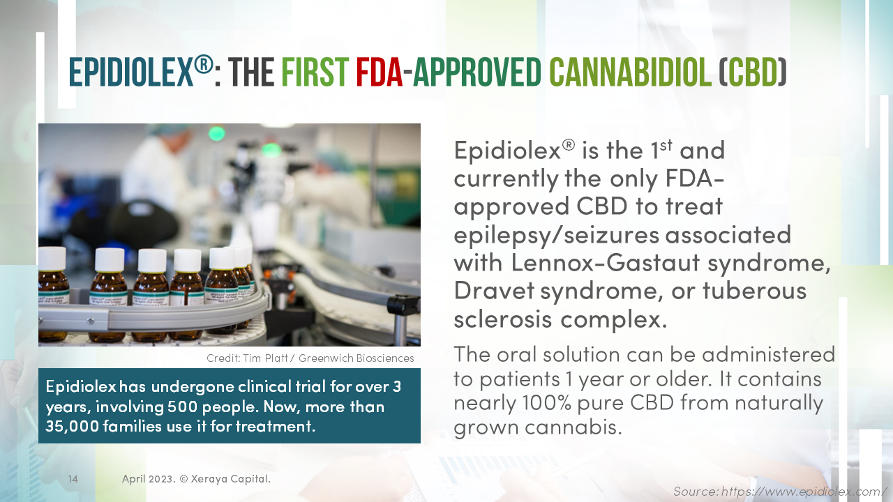 cannabis-based-medication