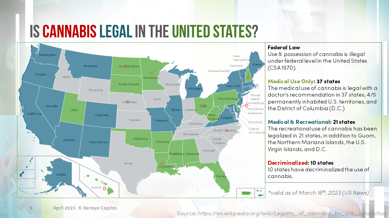 cannabis-based-medication