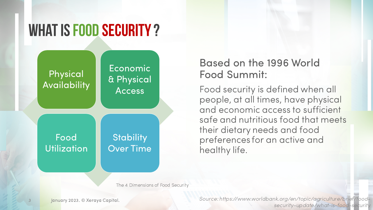 Slides: Food Security & Sustainability - Xeraya Capital