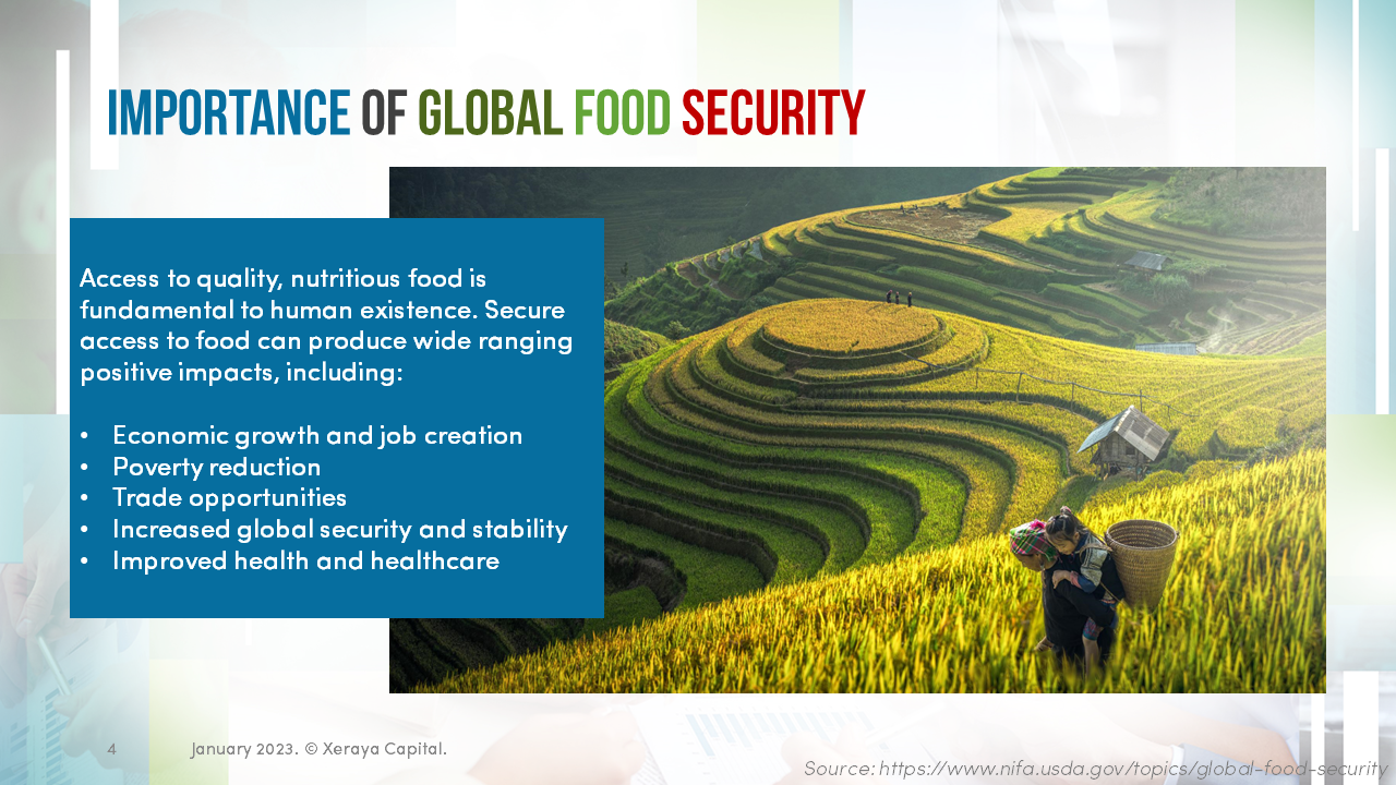 Slides: Food Security & Sustainability - Xeraya Capital