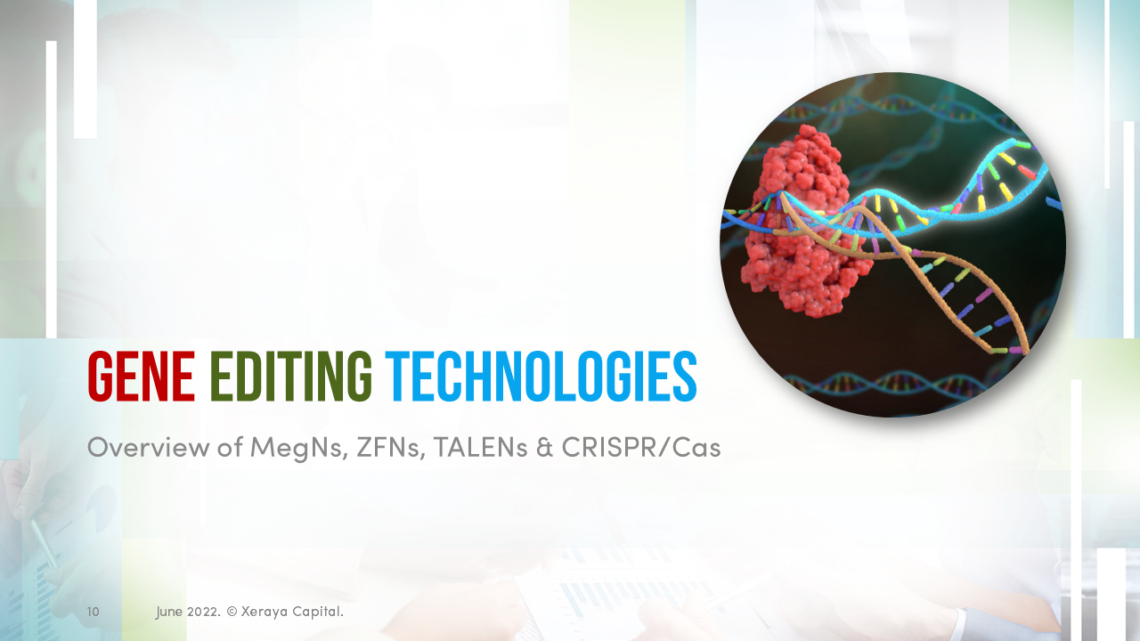 genome-editing-review