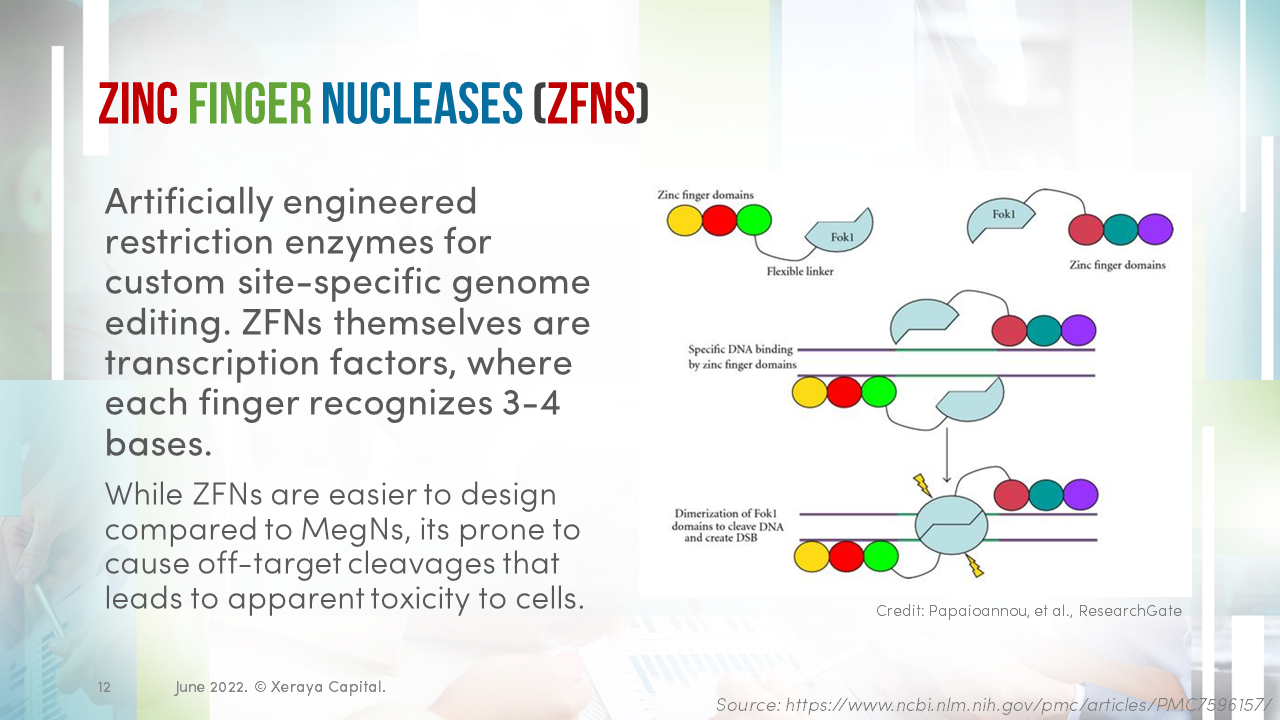 genome-editing-review