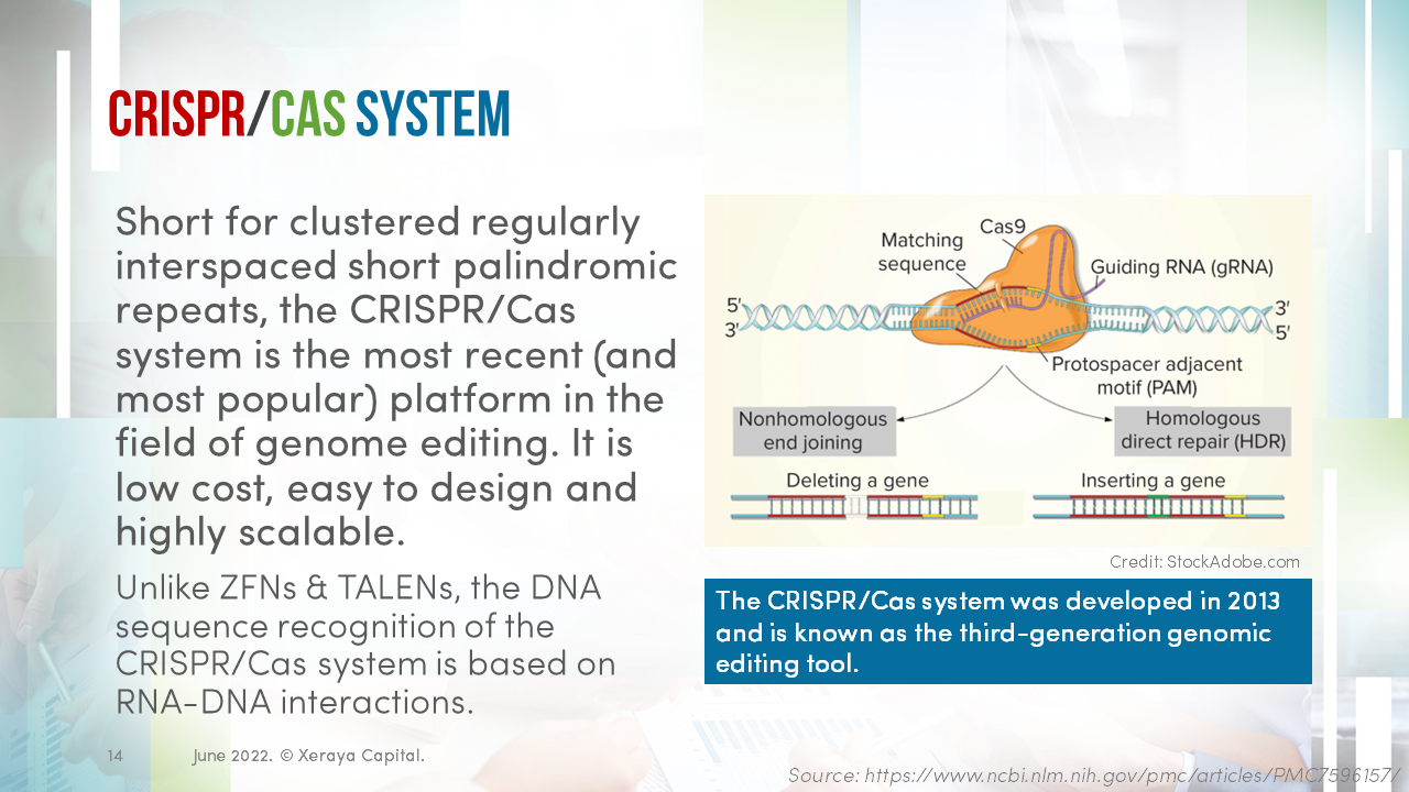 genome-editing-review
