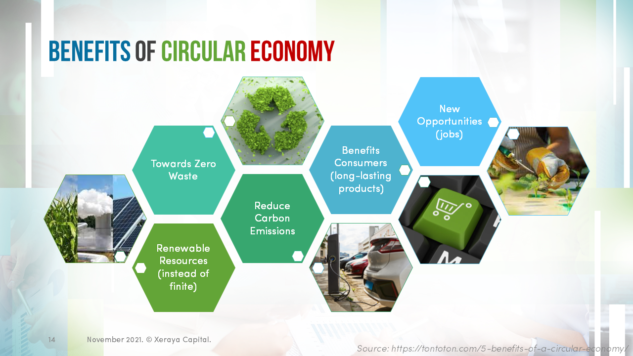 circular-economy-Slide14
