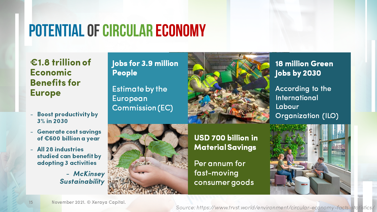 circular-economy-Slide15