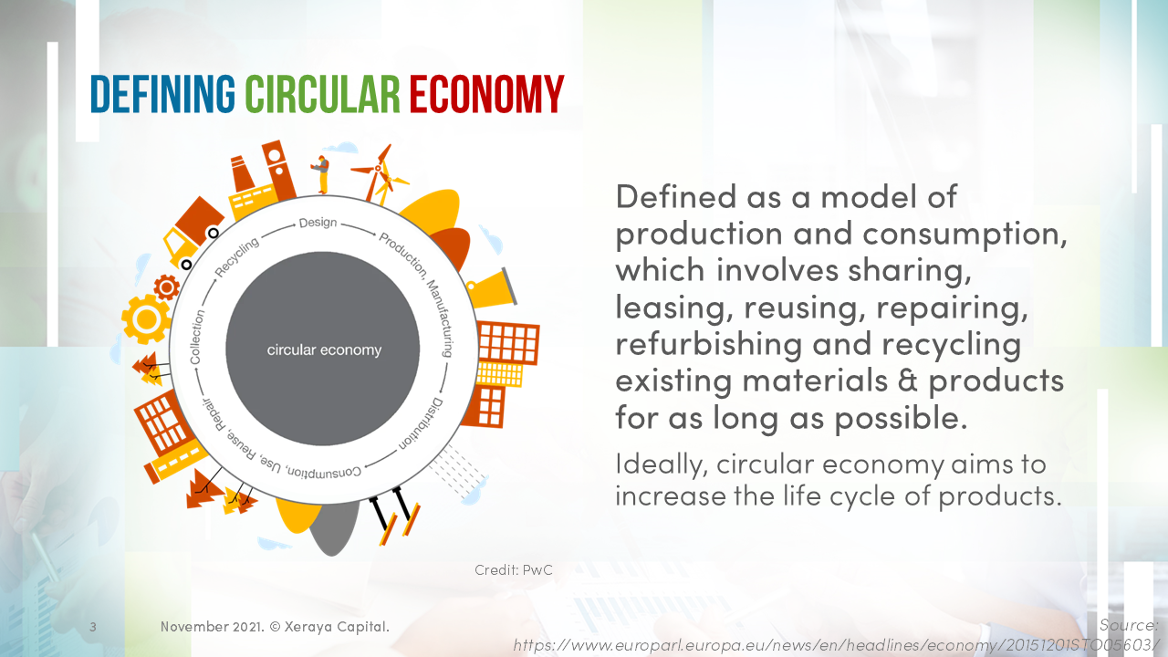 circular-economy-Slide3