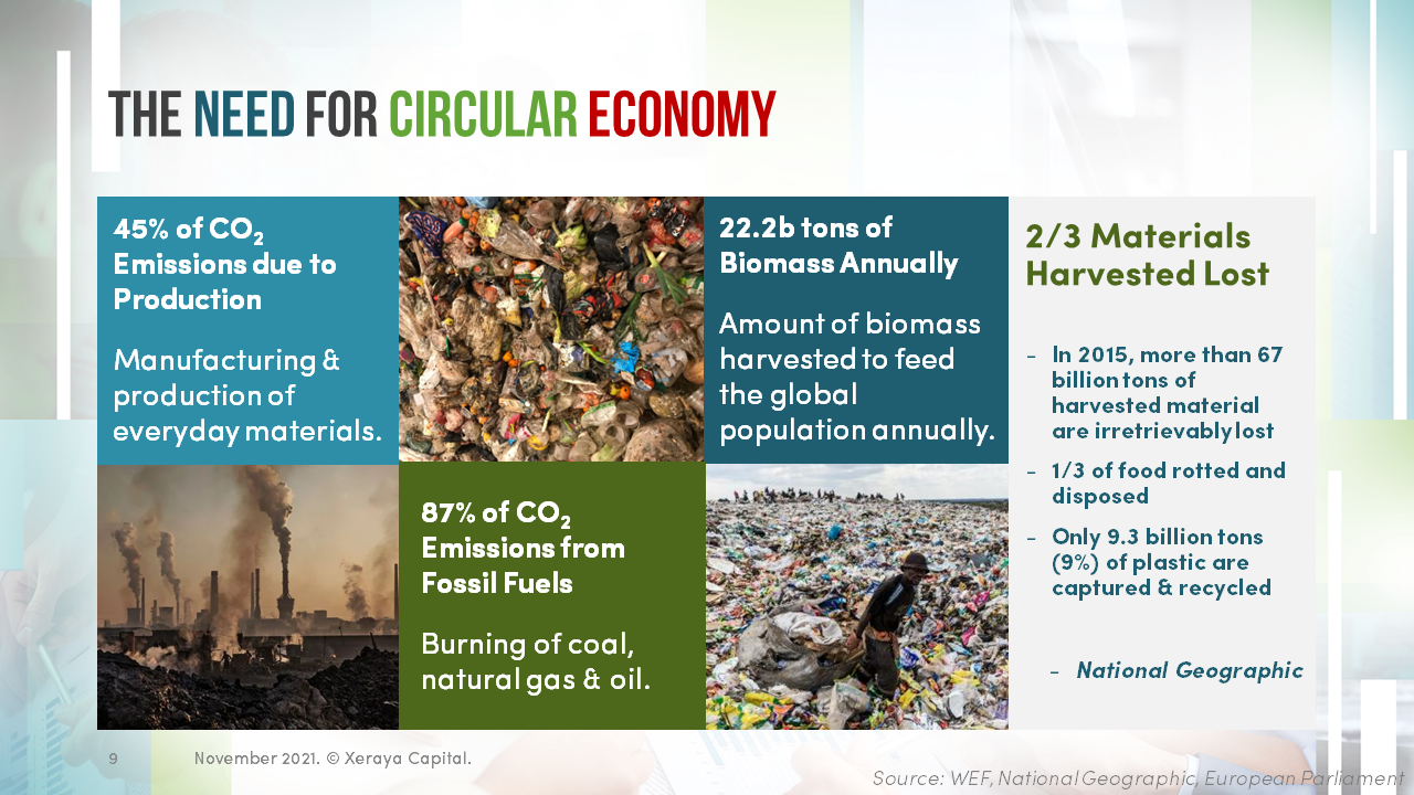 circular-economy-Slide9
