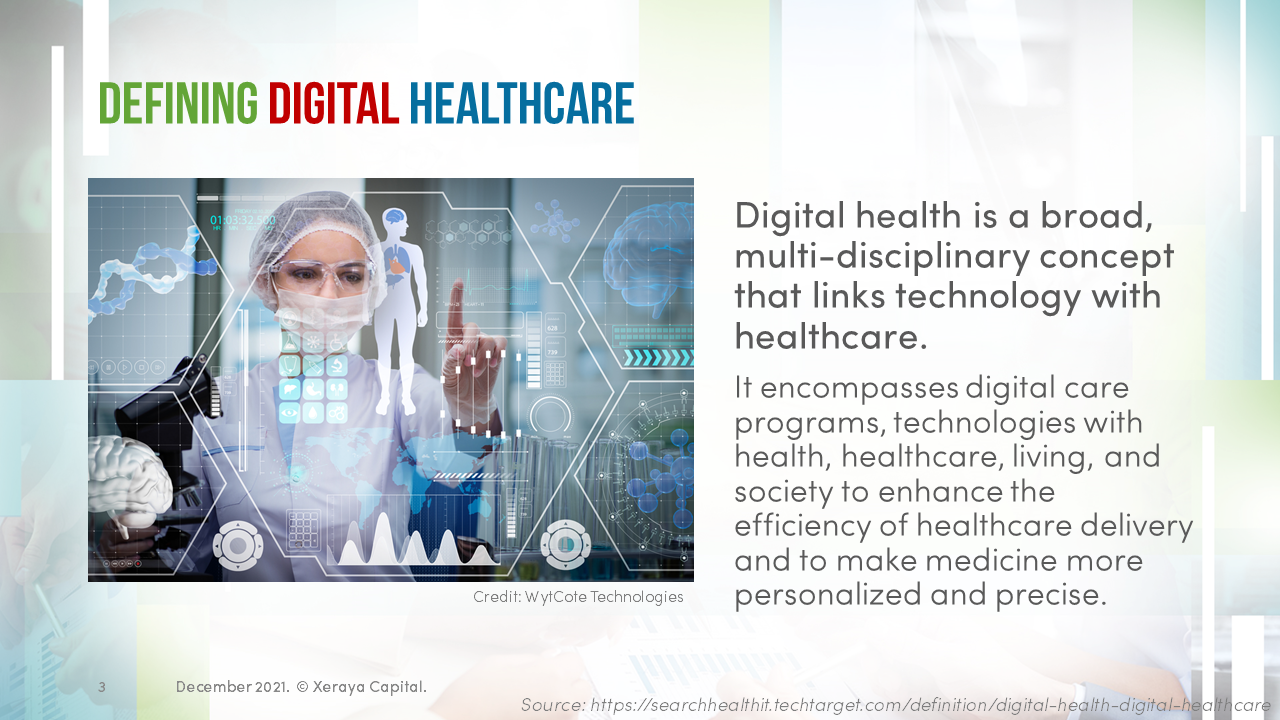 digital-healthcare-trends-dec2021-Slide3