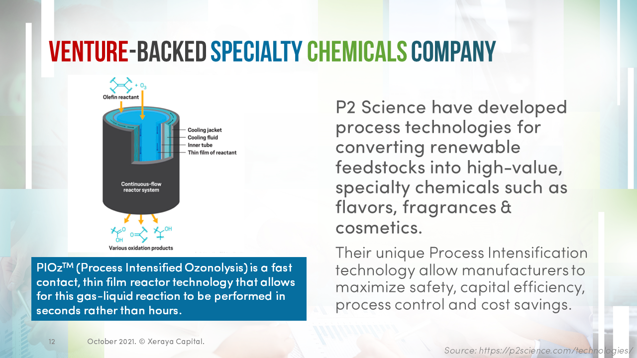 renewable-specialty-chemicals-Slide12