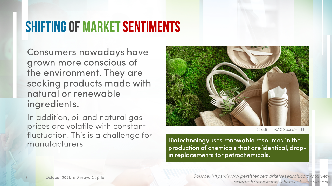 renewable-specialty-chemicals-Slide9