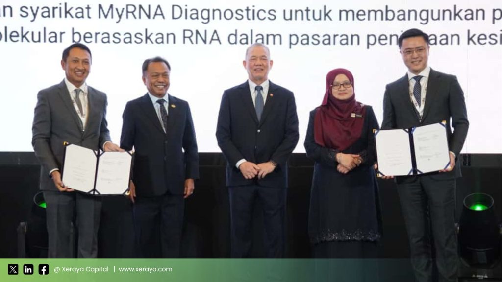 MEMORANDUM OF UNDERSTANDING (MOU) BETWEEN XERAYA CAPITAL SDN. BHD. AND MIRXES INTERNATIONAL HOLDINGS LIMITED 1